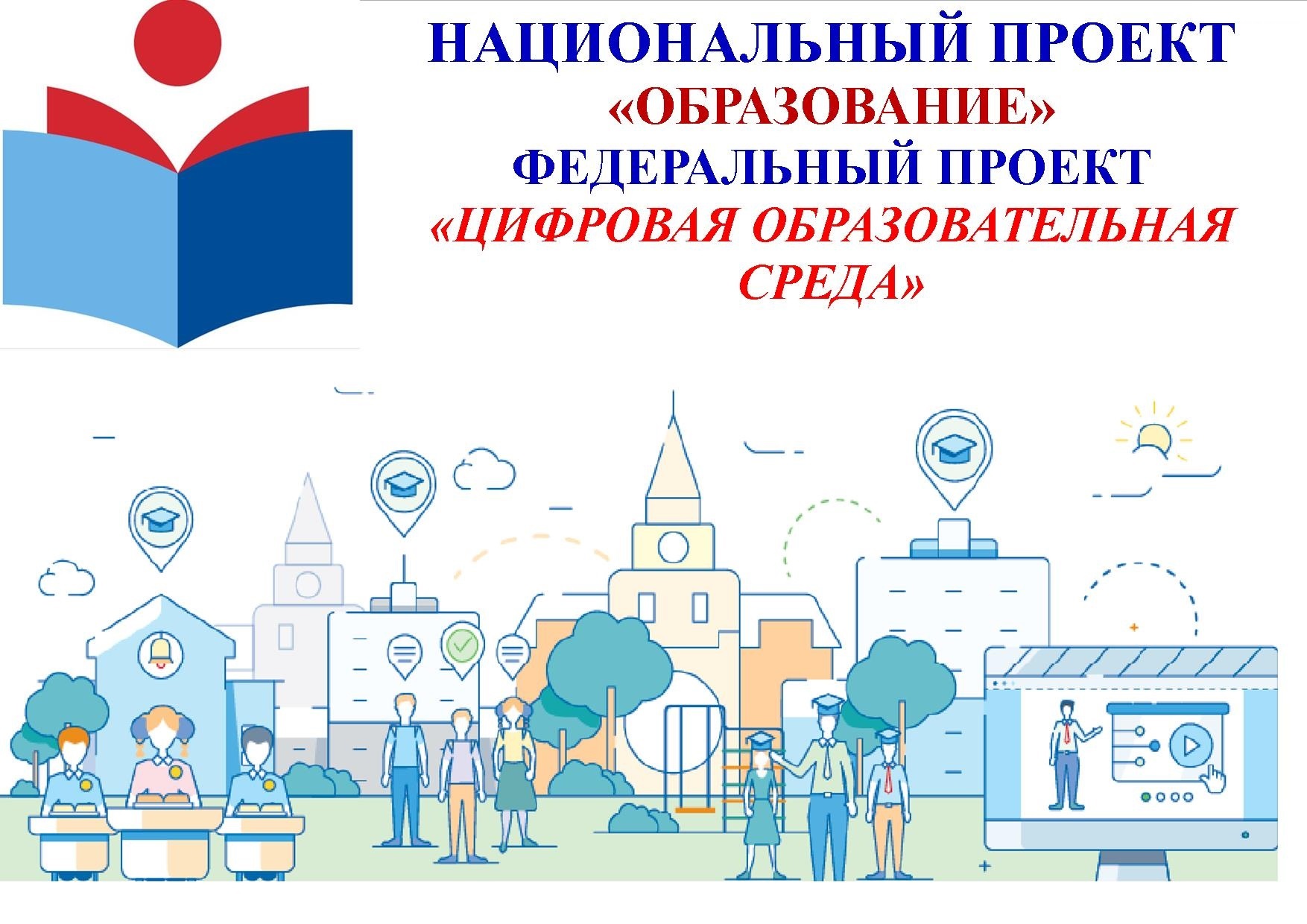 цос 1