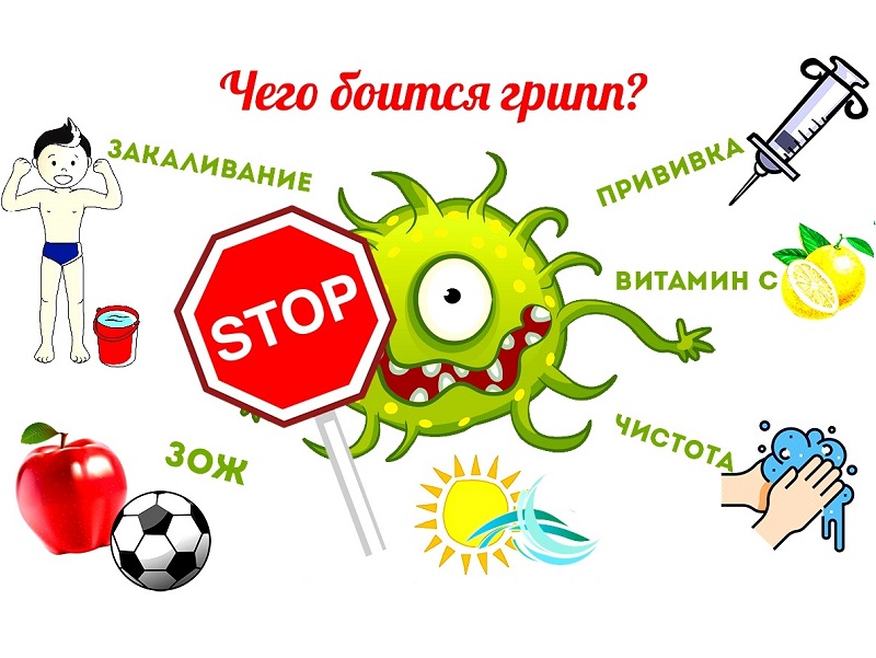 Профилактика гриппа и ОРВИ.