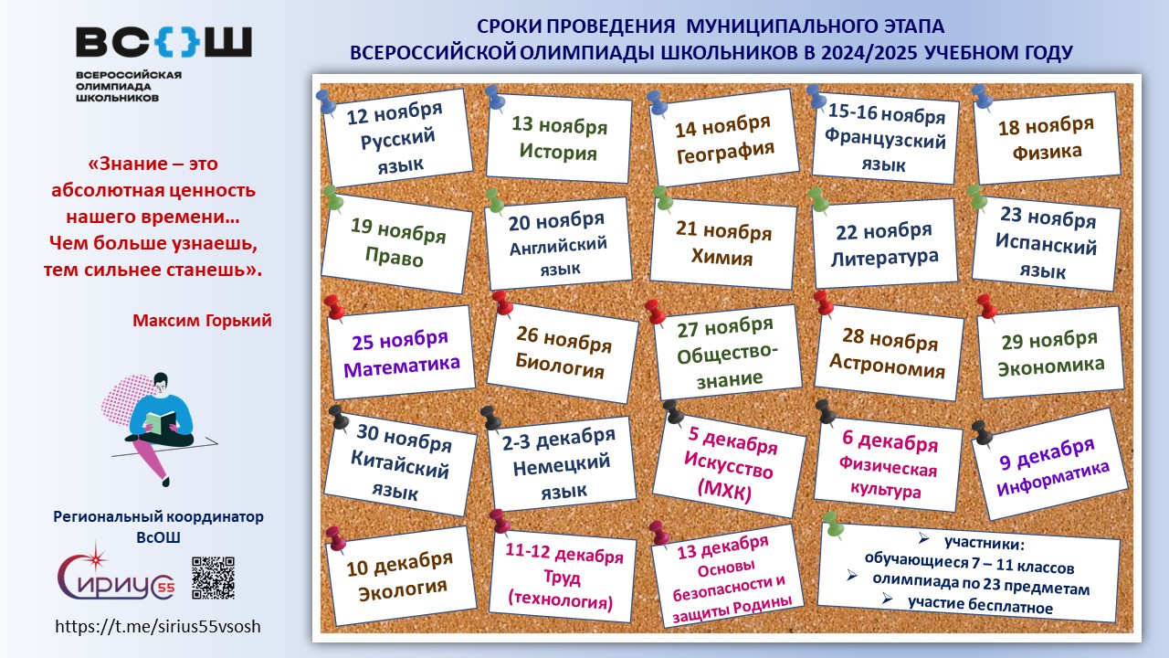 МЭ ВсОШ