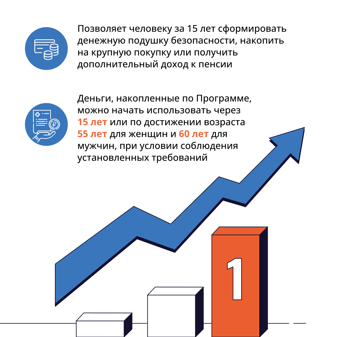 ПДС_3 ПДС_3