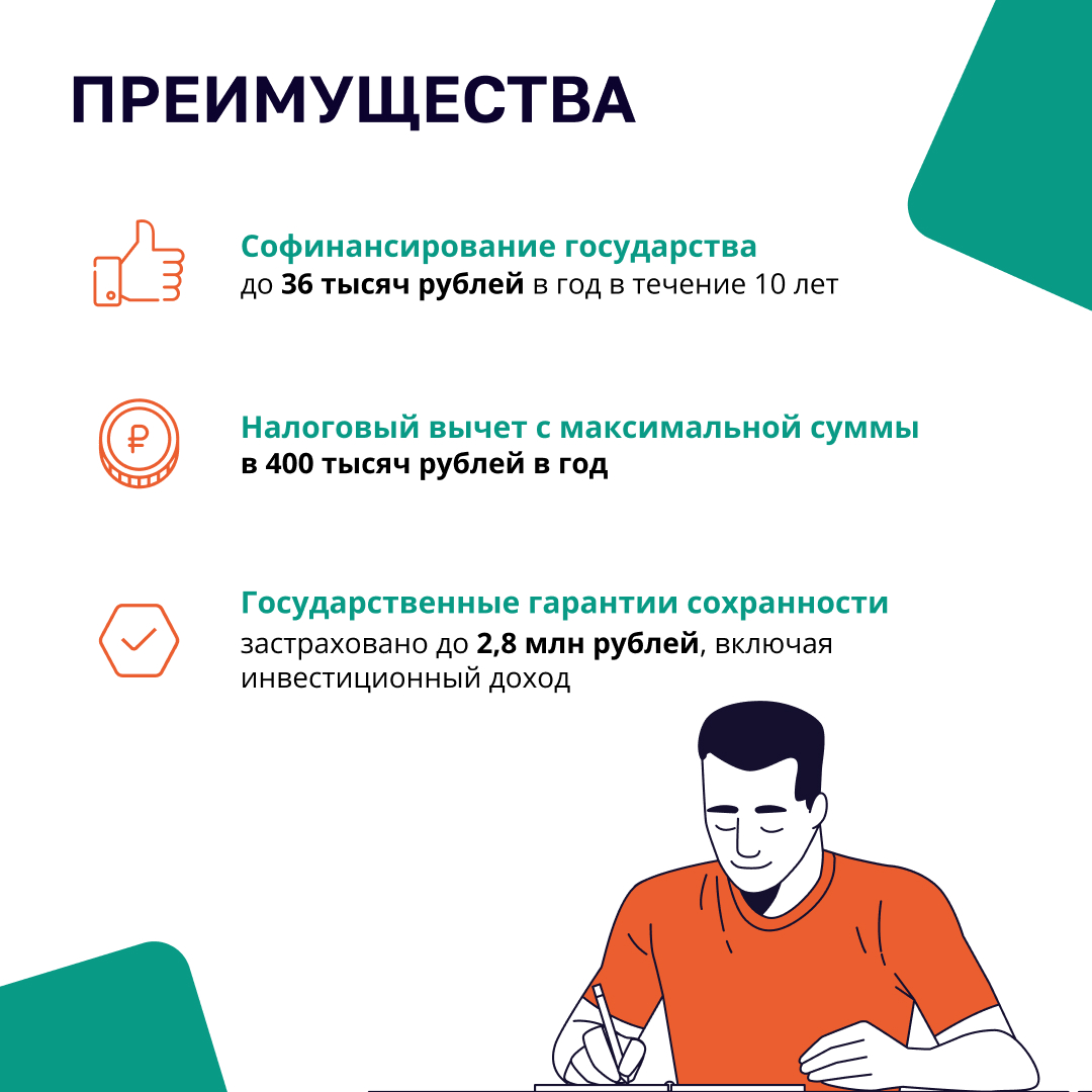 ПДС_4 ПДС_4