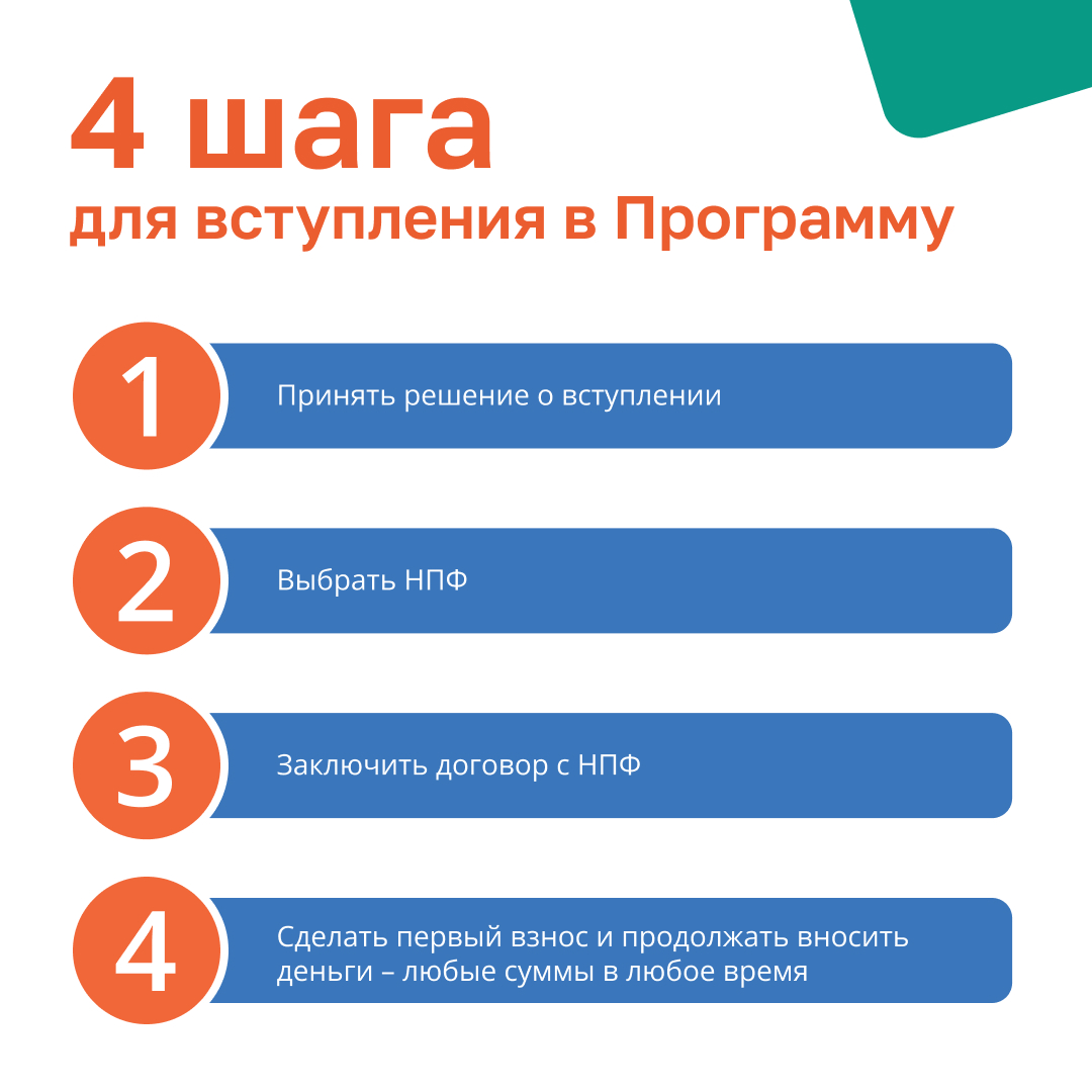 ПДС_7 ПДС_7