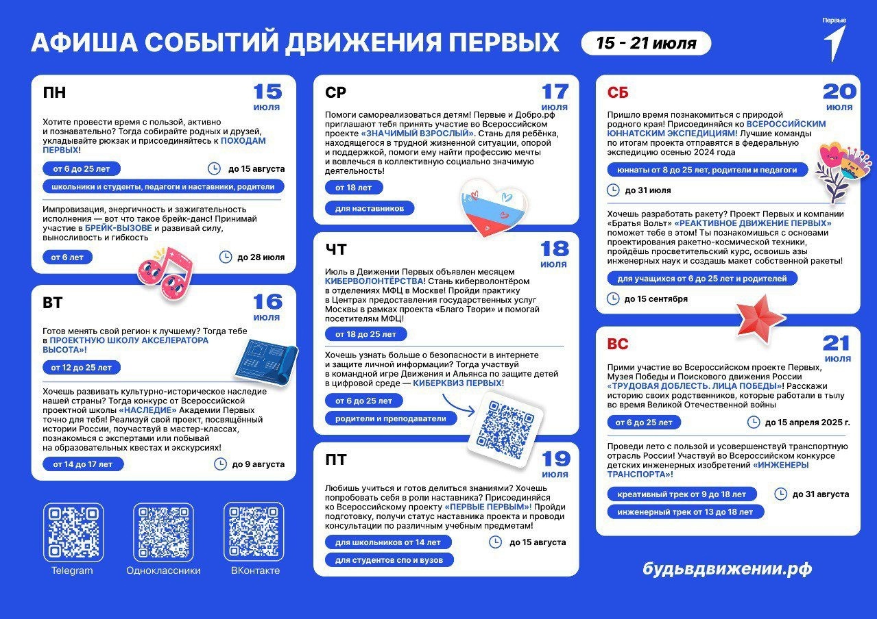 Проекты Первых!.