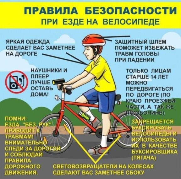 Cоблюдайте правила дорожного движения и учите детей следовать им!.